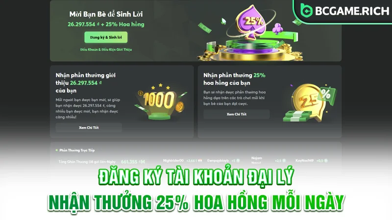 Đăng ký tài khoản đại lý - Nhận thưởng 25% hoa hồng mỗi ngày