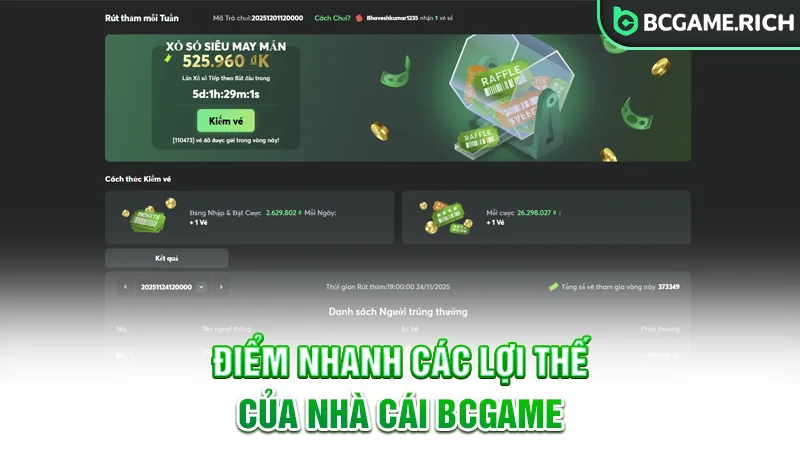 Điểm nhanh các lợi thế của nhà cái BCGAME