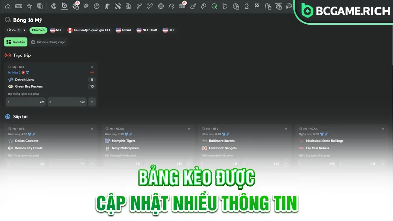 Bảng kèo được cập nhật nhiều thông tin về cược bóng bầu dục Mỹ