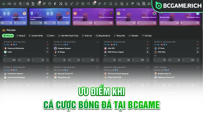 Ưu điểm nổi bật khi cá cược bóng đá trên BCGAME