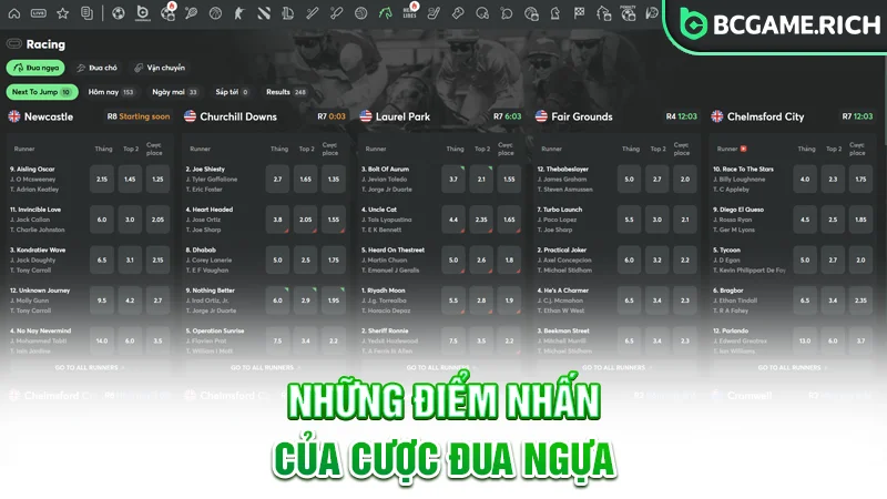 Những điểm nhấn tạo nên sức hút của trò chơi