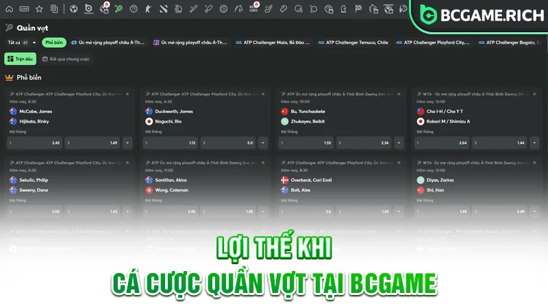Lợi thế khi cá cược quần vợt tại BCGAME