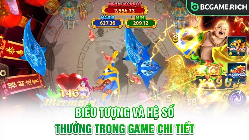 Điểm danh các biểu tượng và hệ số thưởng tương ứng trong game