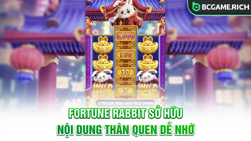 Fortune Rabbit sở hữu nội dung thân quen