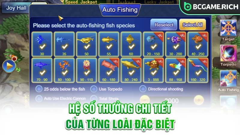 Hệ số thưởng chi tiết của từng loài đặc biệt
