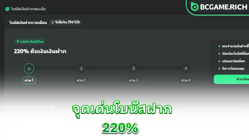 deposit-bonus-120-highlights