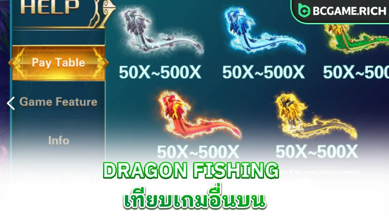 dragon-fishing-vs-other-bcgame-games